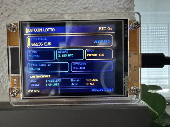 Second display page with Bitcoin network data and mining odds